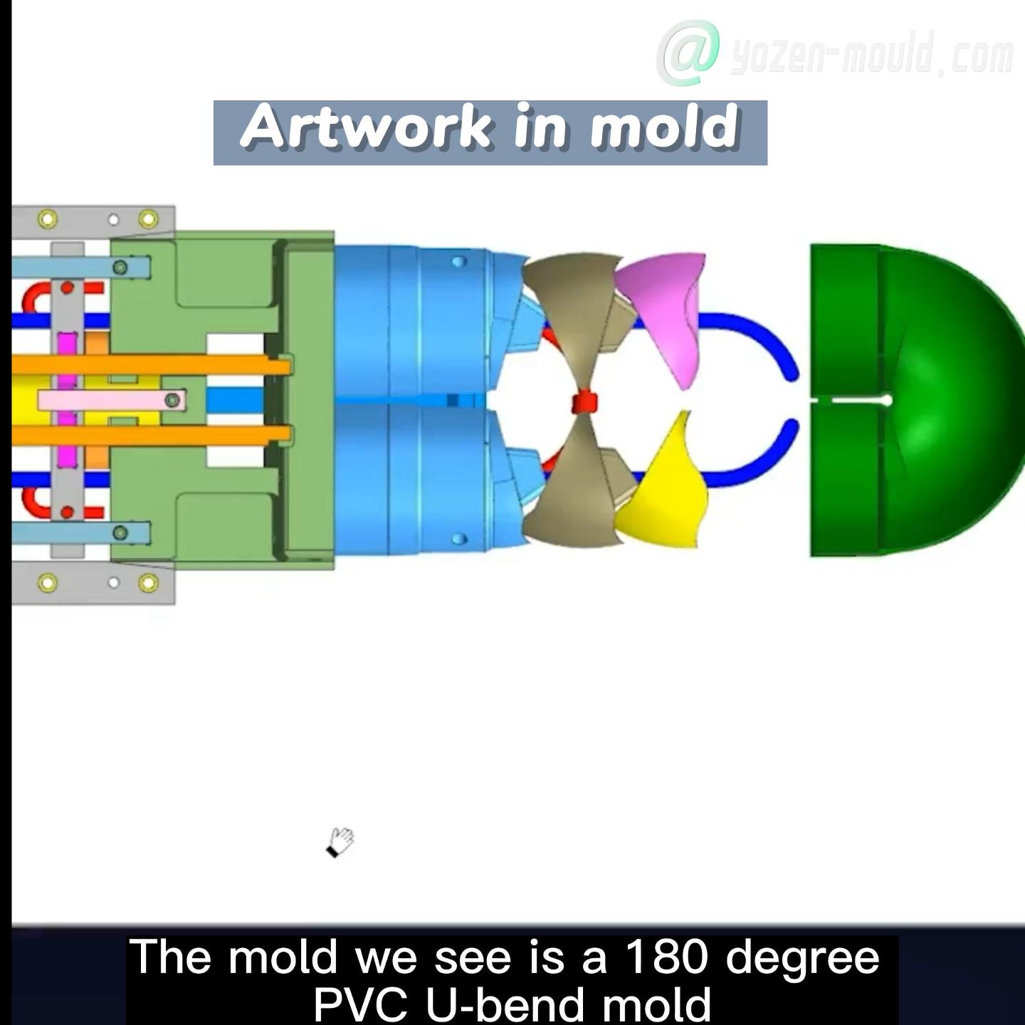 Automatic unscrew thread mold for threaded cover